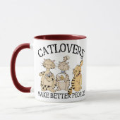 Catlovers Tasse (Links)