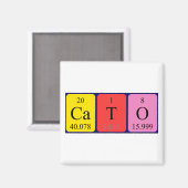 Cato Periodenmagnet Magnet (Vorderseite/Rückseite)