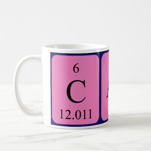 Cato Periodenname Tasse (Links)