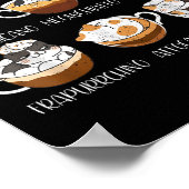Cats & amp; Kaffee Lover Funny Coffein Quote Catta Poster (Ecke)