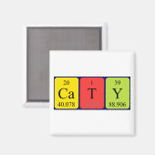 Caty Periodenmagnetmagnet Magnet (Vorderseite/Rückseite)