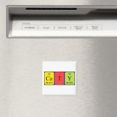Caty Periodenmagnetmagnet Magnet (In Situ (Geschirrspüler))