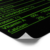 Cauliflower Nutrition Fact Funny Thanksgiving Chri Poster (Ecke)