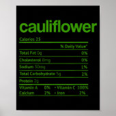 Cauliflower Nutrition Fact Funny Thanksgiving Chri Poster (Vorne)