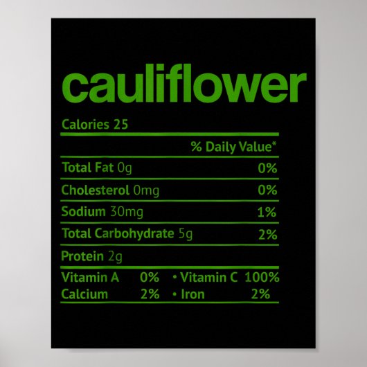 Cauliflower Nutrition Fact Funny Thanksgiving Chri Poster (Vorne)