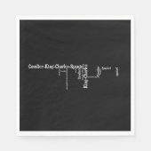 cavalier king ch sp mashup serviette (Vorderseite)