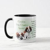 Cavalier King Charles Spaniel gibt Tasse (Links)