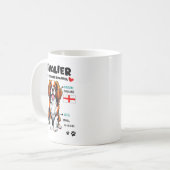 Cavalier King Charles Spaniel Owner Funny Dog Love Kaffeetasse (Vorderseite Links)