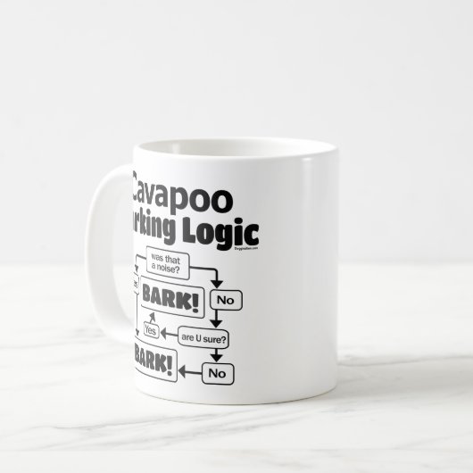 Cavapoo Barking Logic Kaffeetasse (Vorderseite Links)