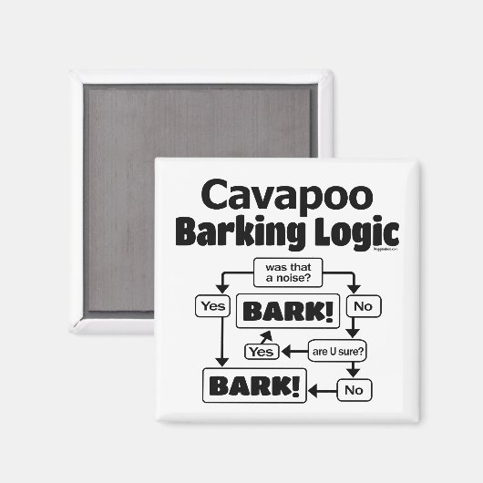 Cavapoo Barking Logic Magnet (Vorderseite/Rückseite)