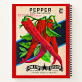 Cayenne-Paprika-Packung aus den 50er Jahren Notizblock (Rückseite)