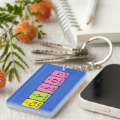 Cayson Periodenschlüsselring Schlüsselanhänger (Vorderseite rechts)