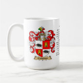 Cazares, der Ursprung, die Bedeutung und das Kaffeetasse (Links)