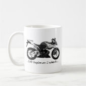 CBR600RR KAFFEETASSE (Links)