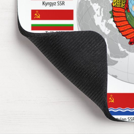 CCCP UDSSR MOUSEPAD (Ecke)