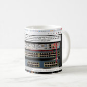 CCNA-Router und -Schalter Kaffeetasse (VorderseiteRechts)