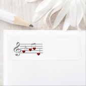 CD-Clearing-Label (Insitu)