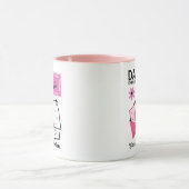 CD-Datum-Ende Tasse (Zentrum)