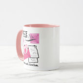 CD-Datum-Ende Tasse (Vorderseite Links)