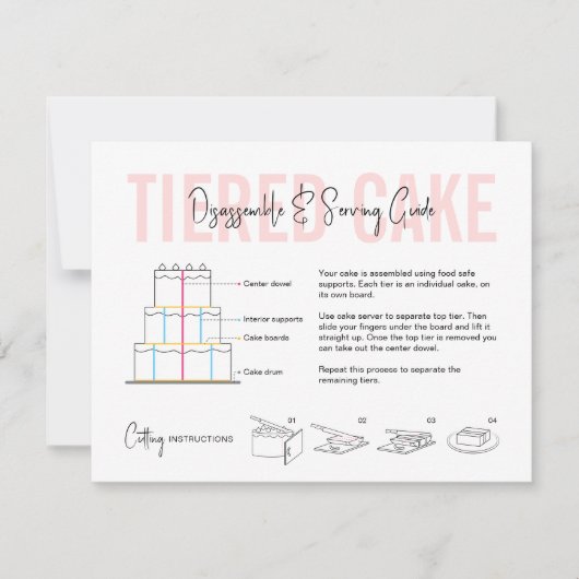 CD-Disassemblierung und Servierführer Rosa Bäckere Dankeskarte (Vorderseite)