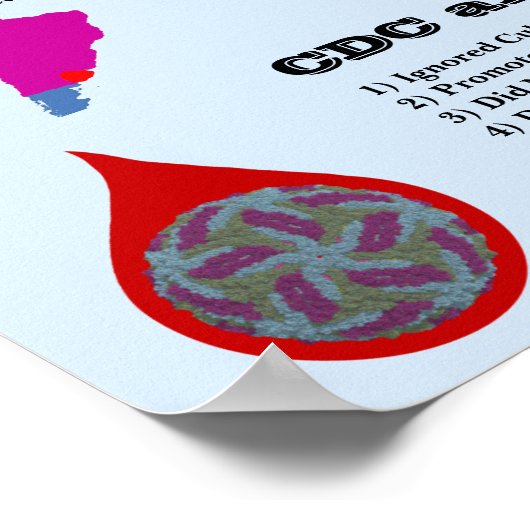 CDC & WHO Versagte, Bürger durch RoseWrites zu sch Poster (Ecke)