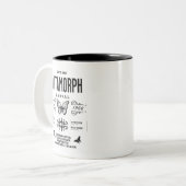 CDelantra1966 Zweifarbige Tasse (Vorderseite Links)