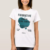 CDfigurativ T-Shirt (Vorderseite)