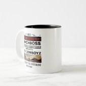 CDranchboss Zweifarbige Tasse (Vorderseite Links)