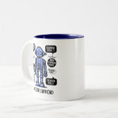 CDwigglorjankoid Zweifarbige Tasse (Vorderseite Links)