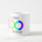 Celebrate Neurodiversity Autismus Akzeptanzschleif Kaffeetasse (Vorderseite Links)