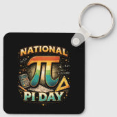 Celebrate Pi Schlüsselanhänger (Rückseite)