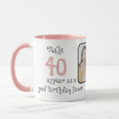 Celebrate the 40th Birthday in Style, Personalized Tasse (Links)
