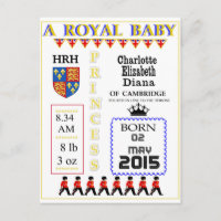 Celebration Cards Royal Princess Charlotte