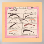 Celebrity Eyebrows ~ Poster / Print (Vorne)