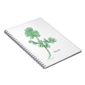 Celery Leaf Notizblock (Rechte Seite)
