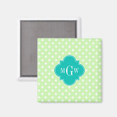 Celery Polka Dot Aquamarin Quatrefolie 3 Monogramm Magnet (Vorderseite/Rückseite)