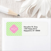 Celery Polka Dot Pink Quatrefolie 3 Monogramm (Insitu)