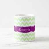 Celery White Chevron Purple Name Monogram Kaffeetasse (Mittel)