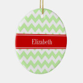 Celery White Zickzack ZigZag Red Name Monogram Keramikornament (Rechts)