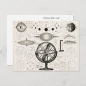 Celestial Alchemist Moon Postkarte (Vorne/Hinten)