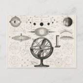 Celestial Alchemist Moon Postkarte (Vorderseite)