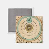 Celestial Atlas 6 Magnet (Vorderseite/Rückseite)