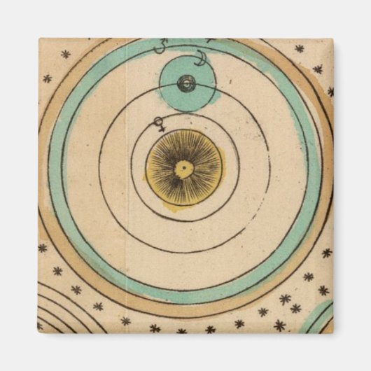 Celestial Atlas 6 Magnet (Vorne)