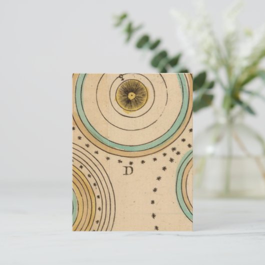 Celestial Atlas 6 Postkarte (Stehend Vorderseite)
