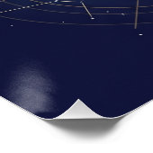 Celestial Aurora Constellation Wall Art Poster (Ecke)