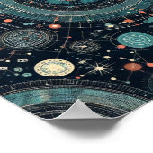 Celestial Compass: Vibrant Star Map auf Blue Poster (Ecke)