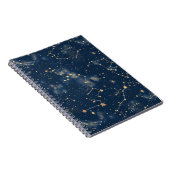 Celestial Constellation - Starry Night (5) Notizblock (Rechte Seite)