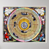Celestial Harmonia Macrocosmica Poster (Vorne)