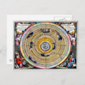 Celestial Harmonia Macrocosmica Postkarte (Vorne/Hinten)