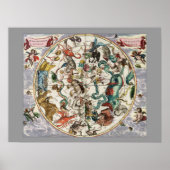 Celestial Harmonia Poster (Vorne)